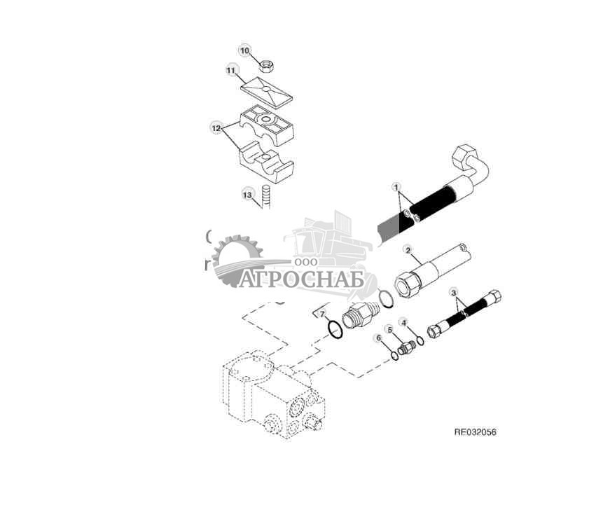PRIORITY VALVE LINES 